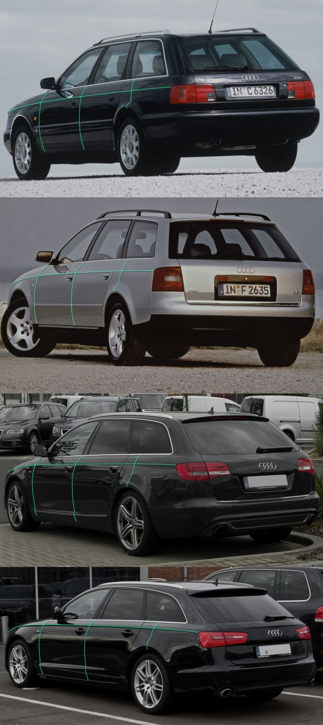 Audi A6 Avant pinch evolution